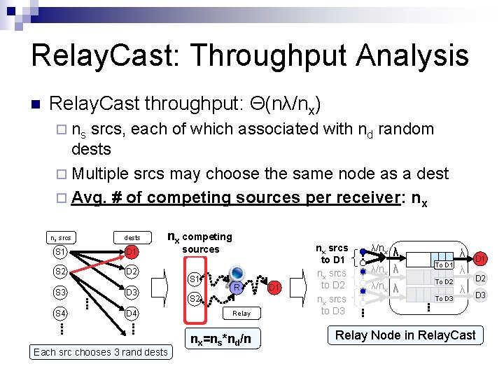 Relay. Cast: Throughput Analysis n Relay. Cast throughput: Θ(nλ/nx) ¨ ns srcs, each of