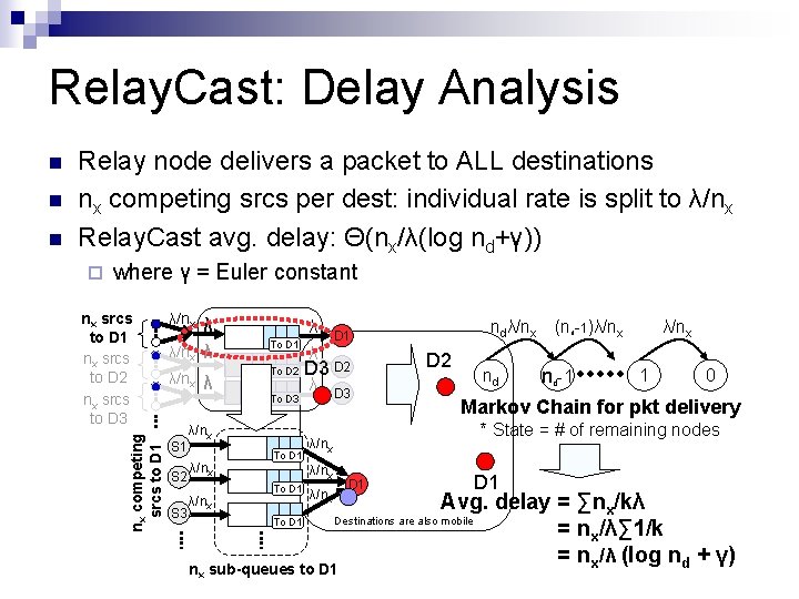 Relay. Cast: Delay Analysis n n Relay node delivers a packet to ALL destinations