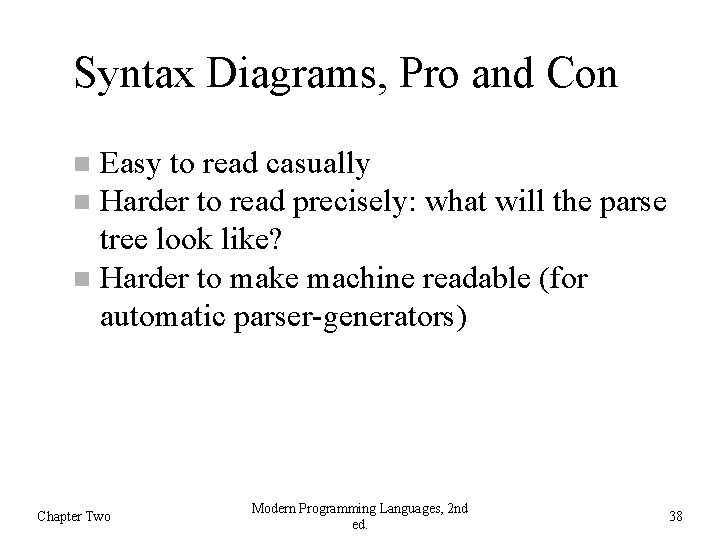 Syntax Diagrams, Pro and Con Easy to read casually Harder to read precisely: what