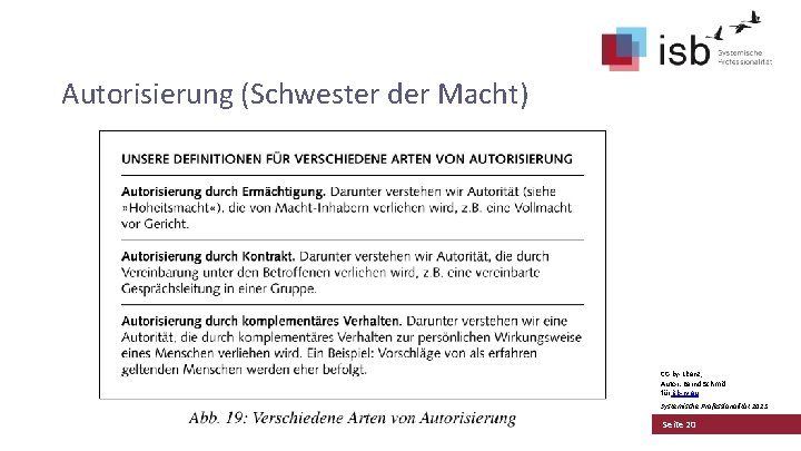 Autorisierung (Schwester der Macht) CC-by-Lizenz, Autor: Bernd Schmid für isb-w. eu Systemische Professionalität 2013