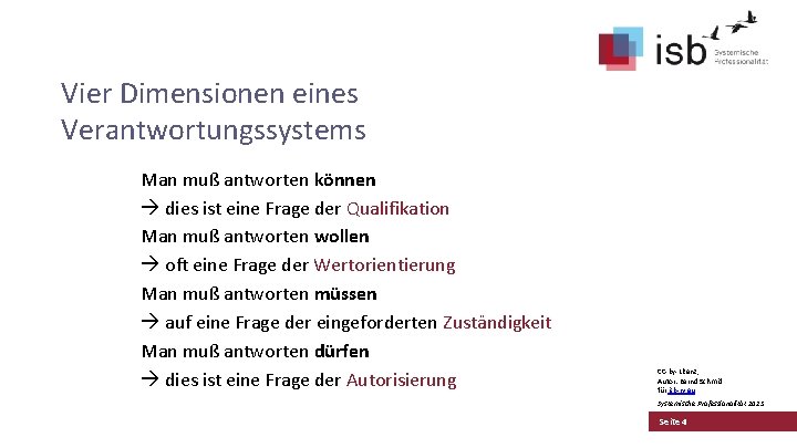 Vier Dimensionen eines Verantwortungssystems Man muß antworten können dies ist eine Frage der Qualifikation