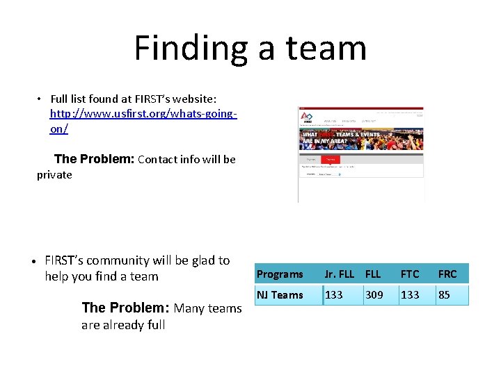 Finding a team • Full list found at FIRST’s website: http: //www. usfirst. org/whats-goingon/