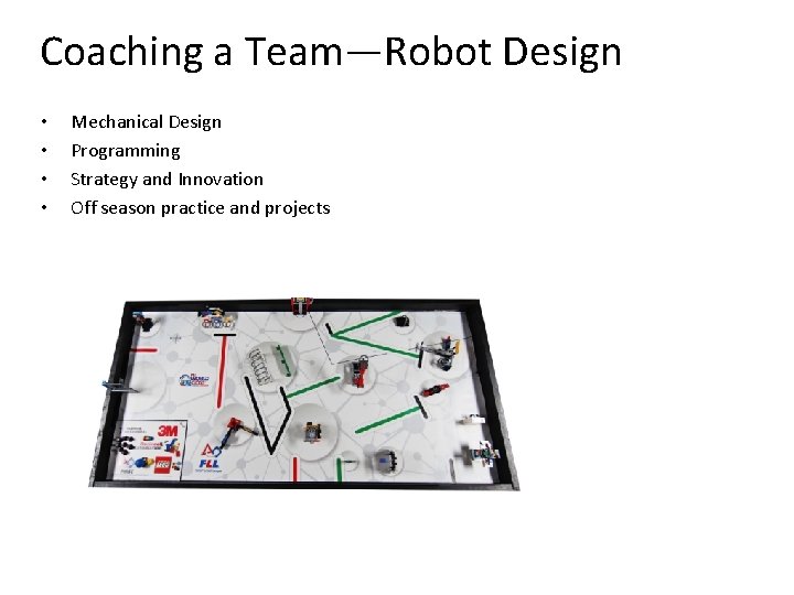 Coaching a Team—Robot Design • • Mechanical Design Programming Strategy and Innovation Off season