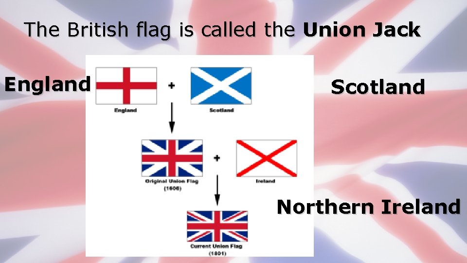 The British flag is called the Union Jack England Scotland Northern Ireland 