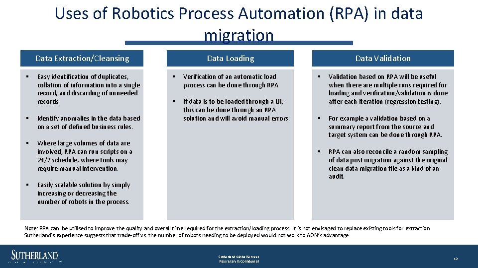 Uses of Robotics Process Automation (RPA) in data migration Data Extraction/Cleansing § Easy identification