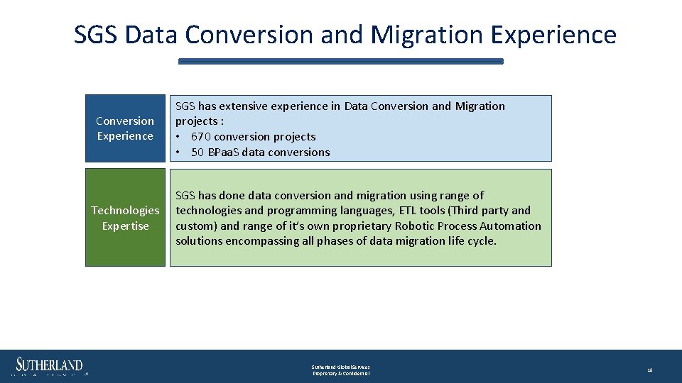 SGS Data Conversion and Migration Experience Conversion Experience Technologies Expertise SGS has extensive experience