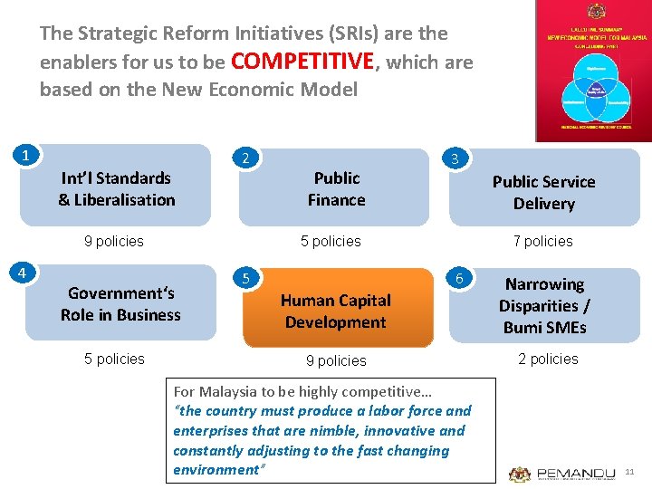 The Strategic Reform Initiatives (SRIs) are the enablers for us to be COMPETITIVE, which