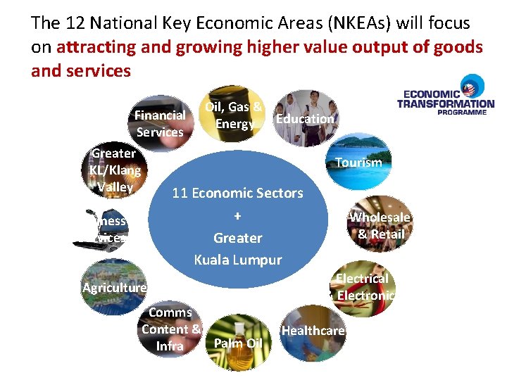 The 12 National Key Economic Areas (NKEAs) will focus on attracting and growing higher