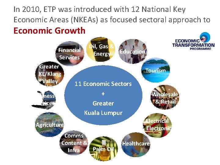 In 2010, ETP was introduced with 12 National Key Economic Areas (NKEAs) as focused