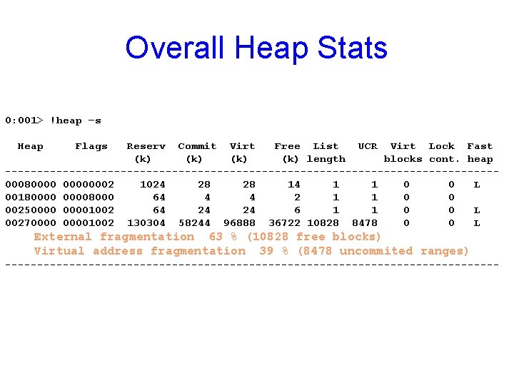 Overall Heap Stats 0: 001> !heap –s Heap Flags Reserv Commit Virt Free List