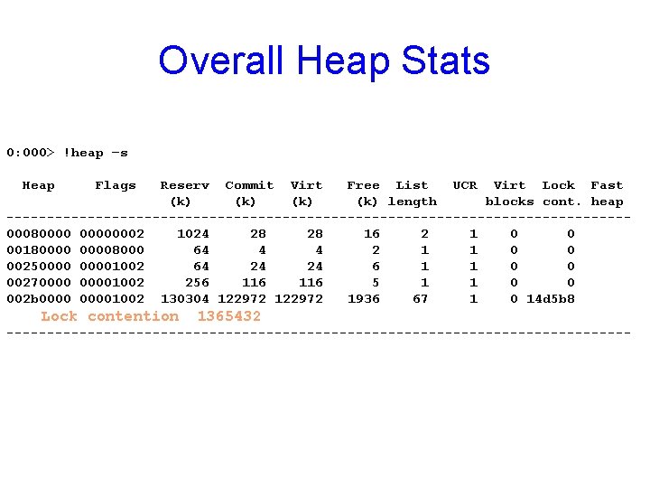 Overall Heap Stats 0: 000> !heap –s Heap Flags Reserv Commit Virt Free List