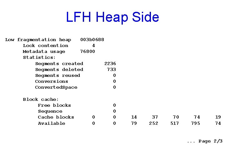 LFH Heap Side Low fragmentation heap 003 b 0688 Lock contention 4 Metadata usage