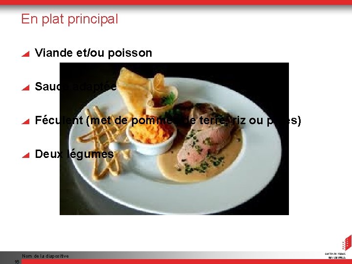 En plat principal Viande et/ou poisson Sauce adaptée Féculent (met de pommes de terre,