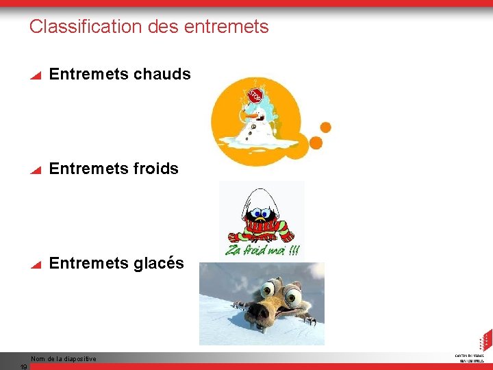 Classification des entremets Entremets chauds Entremets froids Entremets glacés Nom de la diapositive 19