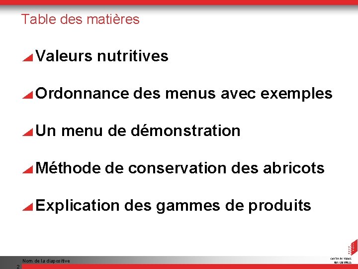 Table des matières Valeurs nutritives Ordonnance des menus avec exemples Un menu de démonstration