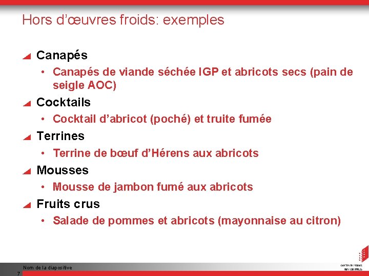 Hors d’œuvres froids: exemples Canapés • Canapés de viande séchée IGP et abricots secs