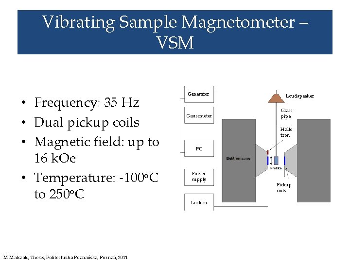 Vibrating Sample Magnetometer – VSM • Frequency: 35 Hz • Dual pickup coils •