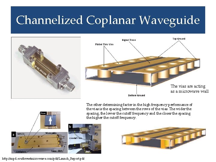 Channelized Coplanar Waveguide The vias are acting as a microwave wall The other determining