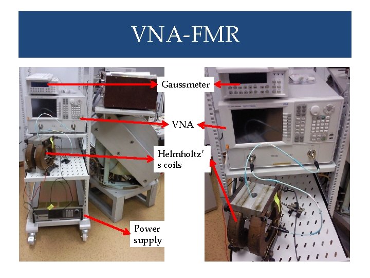 VNA-FMR Gaussmeter VNA Helmholtz’ s coils Power supply 