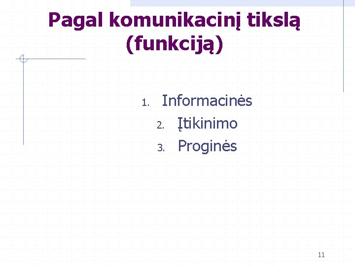 Pagal komunikacinį tikslą (funkciją) 1. Informacinės 2. Įtikinimo 3. Proginės 11 