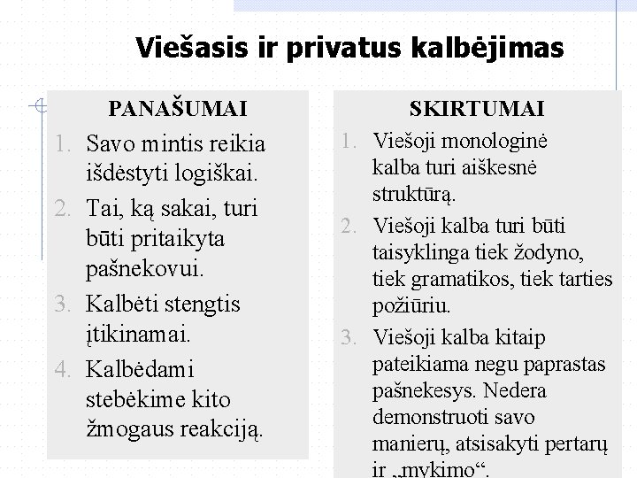 Viešasis ir privatus kalbėjimas PANAŠUMAI 1. Savo mintis reikia išdėstyti logiškai. 2. Tai, ką