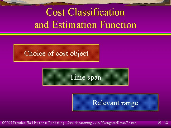 Cost Classification and Estimation Function Choice of cost object Time span Relevant range ©