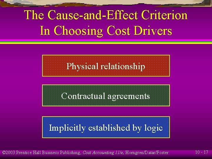 The Cause-and-Effect Criterion In Choosing Cost Drivers Physical relationship Contractual agreements Implicitly established by