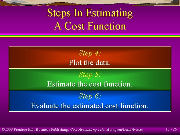 Steps In Estimating A Cost Function Step 4: Plot the data. Step 5: Estimate