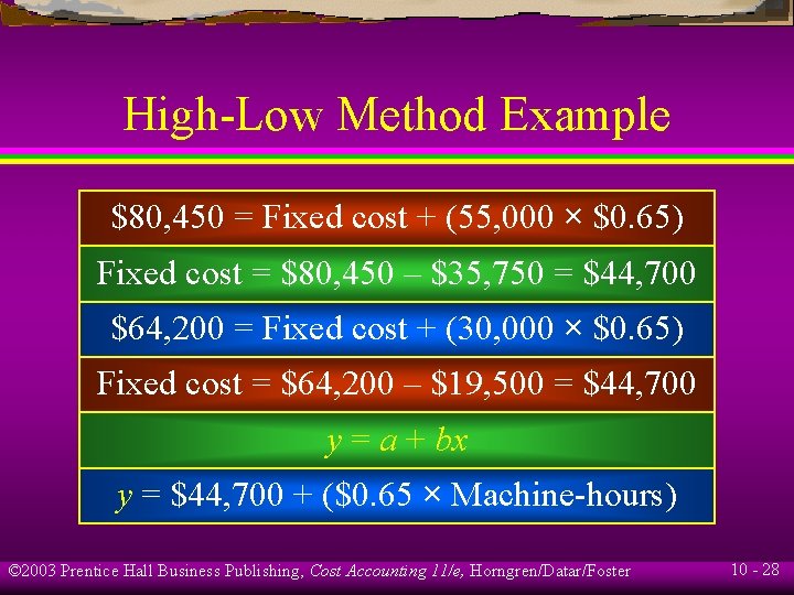 High-Low Method Example $80, 450 = Fixed cost + (55, 000 × $0. 65)
