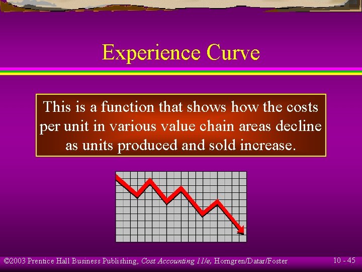 Experience Curve This is a function that shows how the costs per unit in