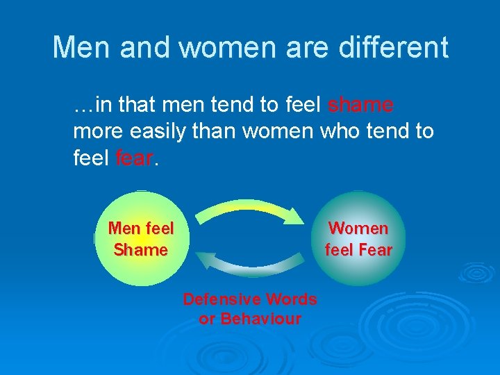 Men and women are different …in that men tend to feel shame more easily