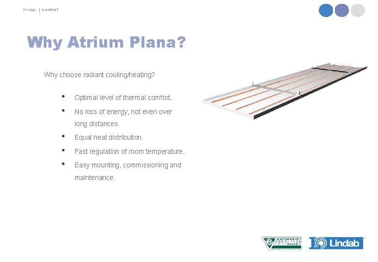 lindab | comfort Why Atrium Plana? Why choose radiant cooling/heating? • • Optimal level