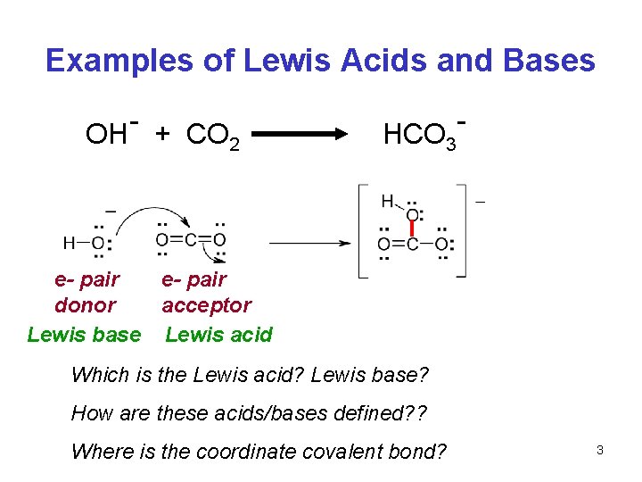 Examples of Lewis Acids and Bases OH + CO 2 HCO 3 e- pair