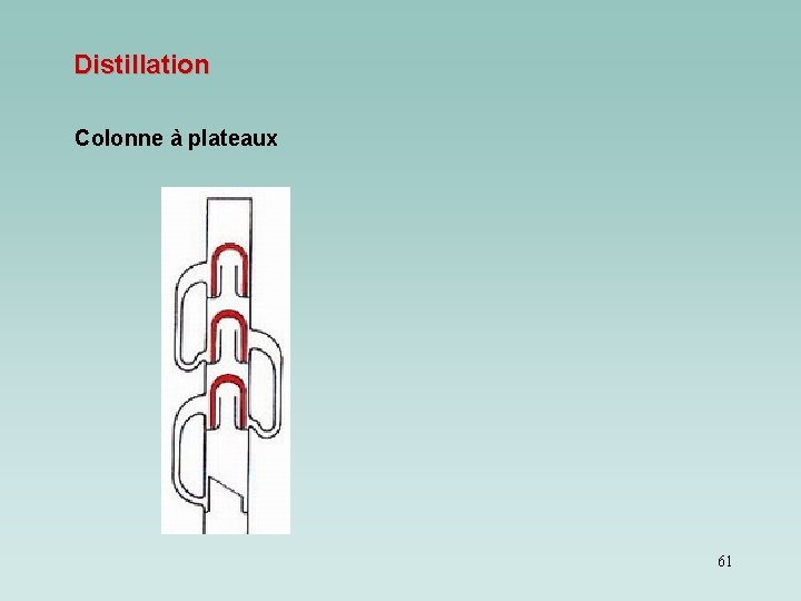 Distillation Colonne à plateaux 61 Distillation Colonne à plateaux 61