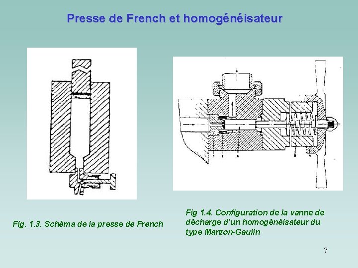 Presse de French et homogénéisateur Fig. 1. 3. Schéma de la presse de French Presse de French et homogénéisateur Fig. 1. 3. Schéma de la presse de French