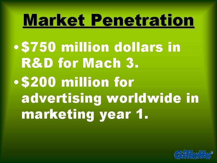 Market Penetration • $750 million dollars in R&D for Mach 3. • $200 million