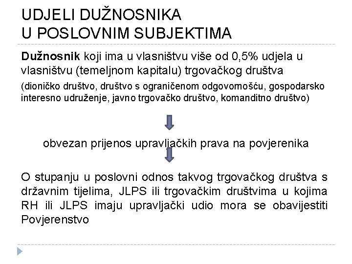 UDJELI DUŽNOSNIKA U POSLOVNIM SUBJEKTIMA Dužnosnik koji ima u vlasništvu više od 0, 5%