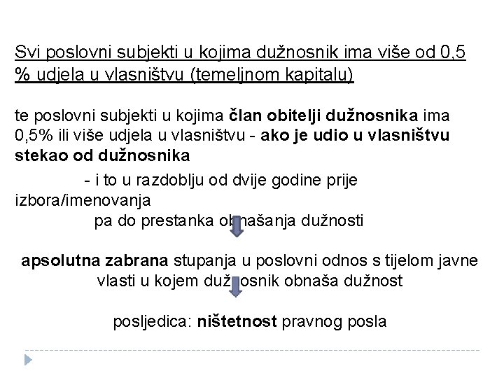 Svi poslovni subjekti u kojima dužnosnik ima više od 0, 5 % udjela u