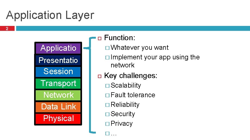 Application Layer 2 Applicatio n Presentatio n Session Transport Network Data Link Physical Function: