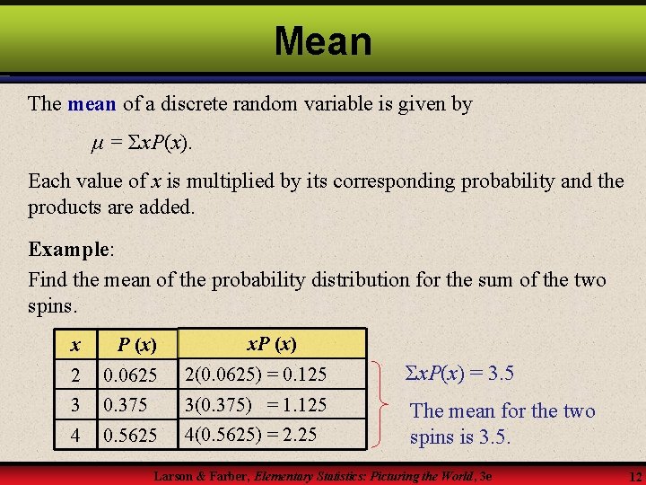 Mean The mean of a discrete random variable is given by μ = Σx.