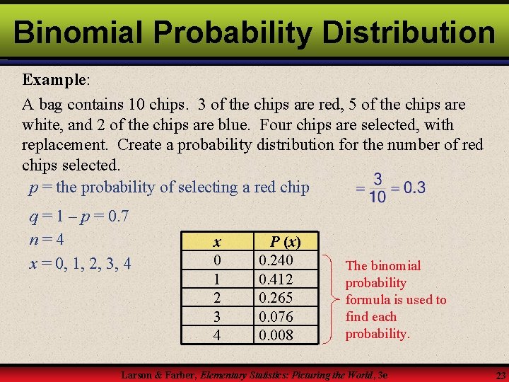 Binomial Probability Distribution Example: A bag contains 10 chips. 3 of the chips are