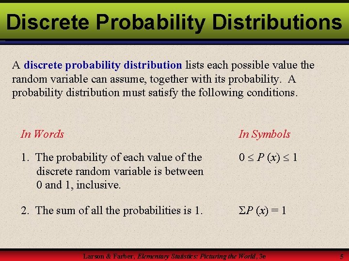 Discrete Probability Distributions A discrete probability distribution lists each possible value the random variable