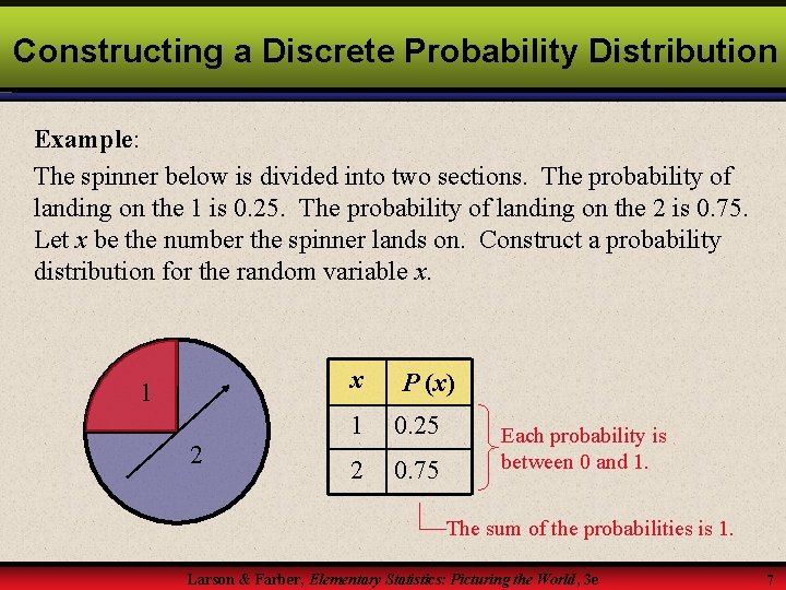 Constructing a Discrete Probability Distribution Example: The spinner below is divided into two sections. Constructing a Discrete Probability Distribution Example: The spinner below is divided into two sections.