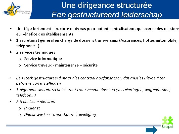 Une dirigeance structurée Een gestructureerd leiderschap • Un siège fortement structuré mais pas pour