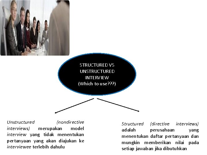 STRUCTURED VS UNSTRUCTURED INTERVIEW (Which to use? ? ? ) Unstructured (nondirective interviews) merupakan