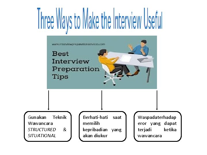 Gunakan Teknik Wawancara STRUCTURED & SITUATIONAL Berhati-hati saat memilih kepribadian yang akan diukur Waspadaterhadap