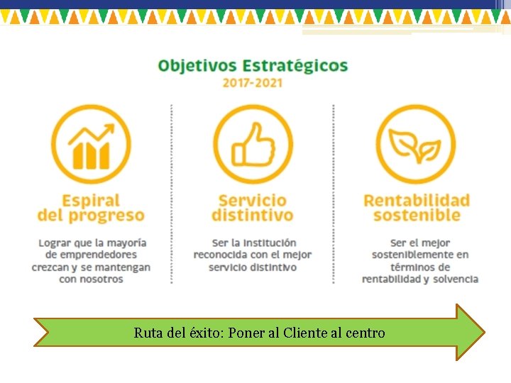 Ruta del éxito: Poner al Cliente al centro 