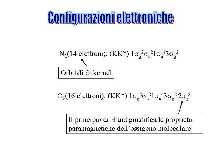 N 2(14 elettroni): (KK*) 1 g 2 u 21 u 43 g 2 Orbitali