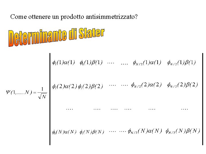 Come ottenere un prodotto antisimmetrizzato? 