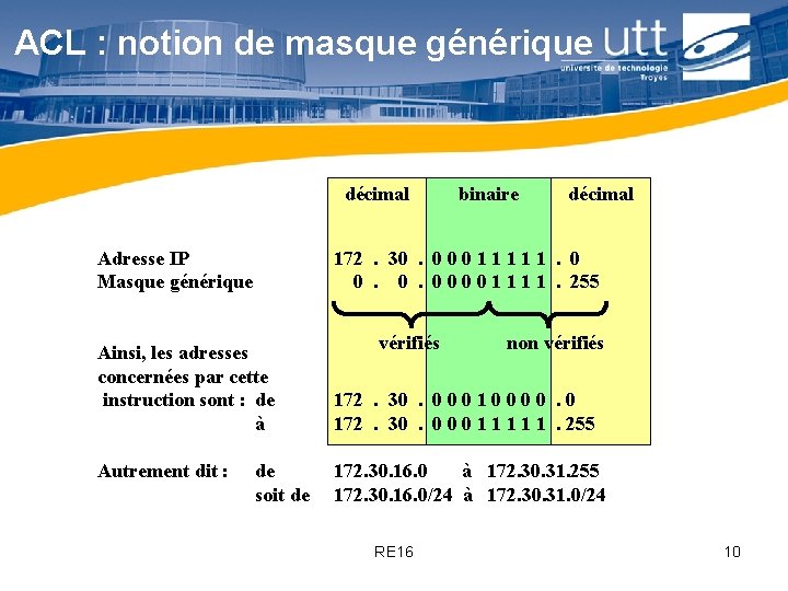 ACL quoi cela sertil Cest loutil de base